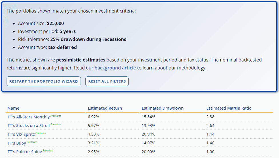 wizard result